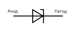 2С408А2 фото 2 2С408А2 фото 2
