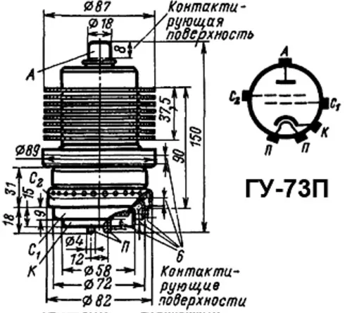 ГУ-73П тетрод генераторный фото 3